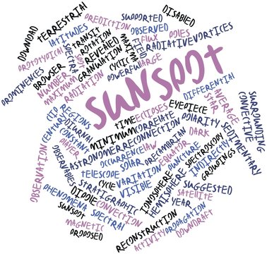 Word cloud for Sunspot