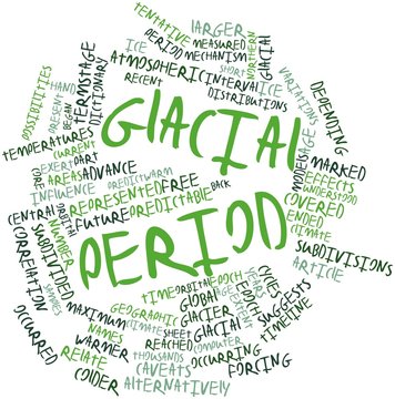 Word cloud for Glacial period