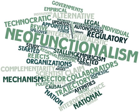 Word cloud for Neofunctionalism