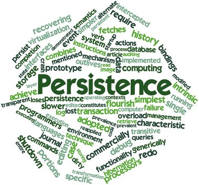 Word cloud for Persistence