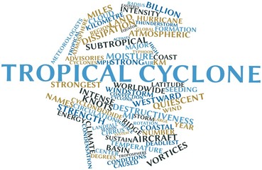 Word cloud for Tropical cyclone