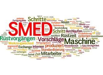 SMED-Verfahren (Rüstzeitoptimierung)