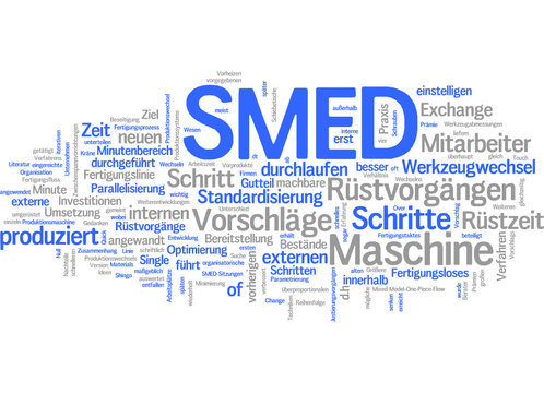 SMED-Verfahren (R&uuml;stzeitoptimierung)