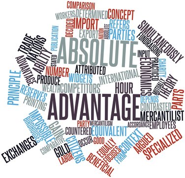 Word cloud for Absolute advantage