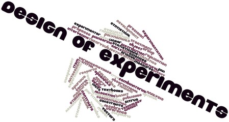 Word cloud for Design of experiments