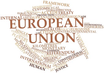 Word cloud for European Union