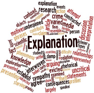 Word cloud for Explanation