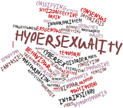 Word cloud for Hypersexuality