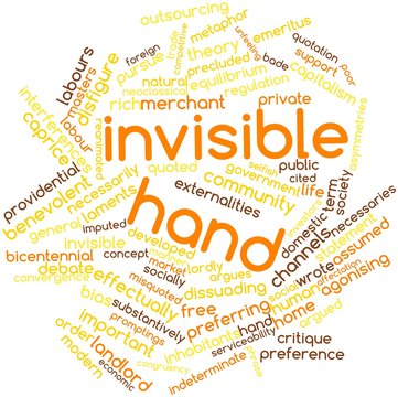 Word cloud for Invisible hand