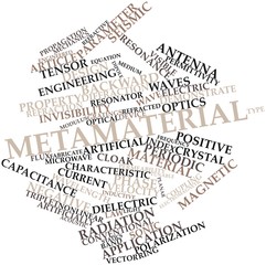 Word cloud for Metamaterial