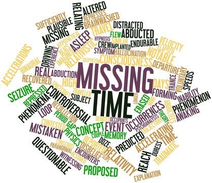 Word cloud for Missing time