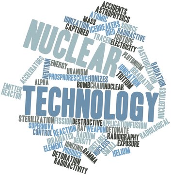 Word cloud for Nuclear technology