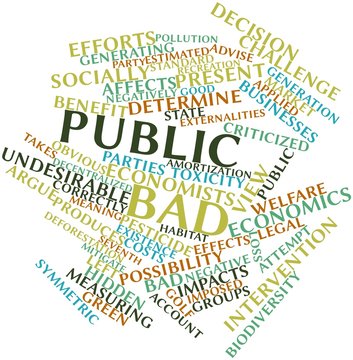 Word cloud for Public bad