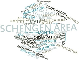 Word cloud for Schengen Area