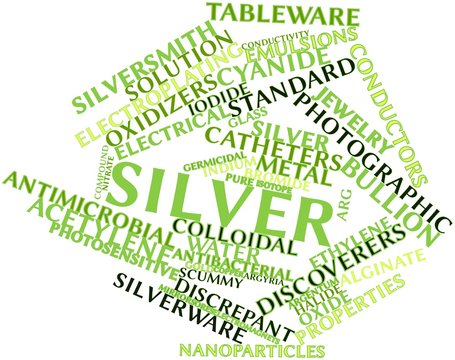 Word cloud for Silver