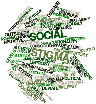 Word cloud for Social stigma