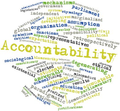 Word cloud for Accountability