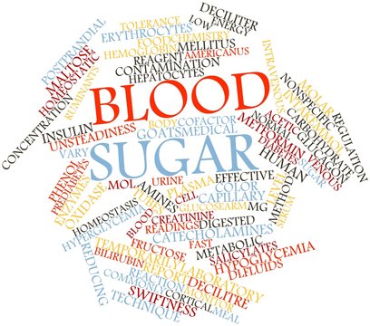 Word cloud for Blood sugar