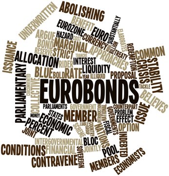 Word cloud for Eurobonds