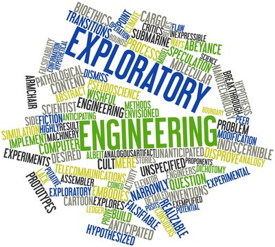 Word cloud for Exploratory engineering