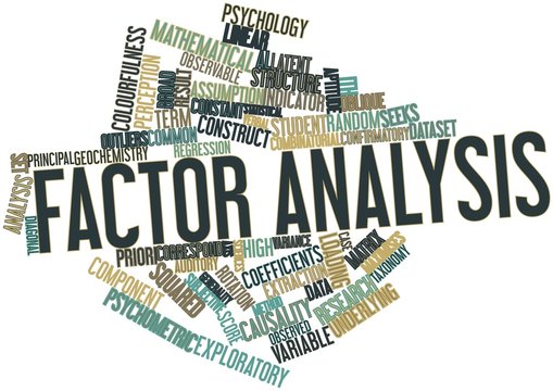 Word cloud for Factor analysis