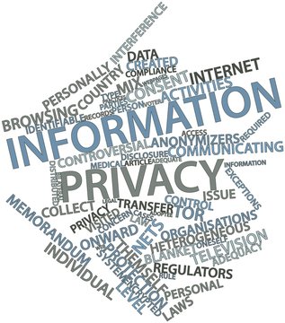 Word cloud for Information privacy