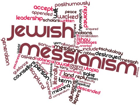 Word cloud for Jewish messianism