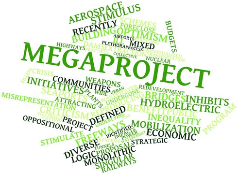 Word cloud for Megaproject