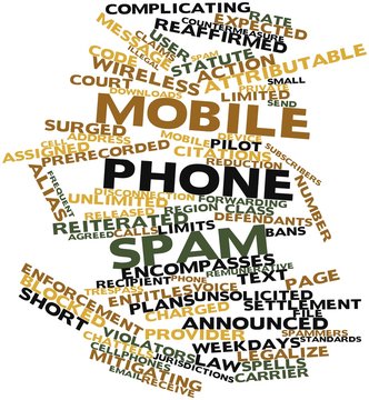 Word cloud for Mobile phone spam