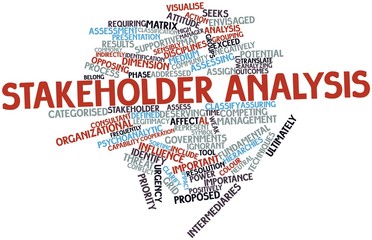 Word cloud for Stakeholder analysis