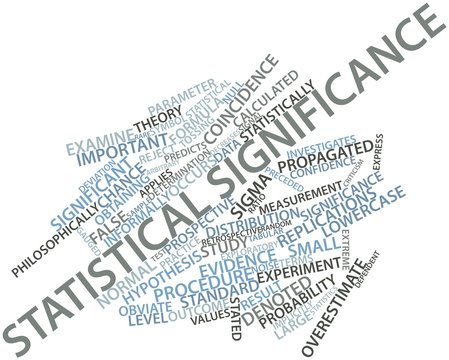 Word cloud for Statistical significance