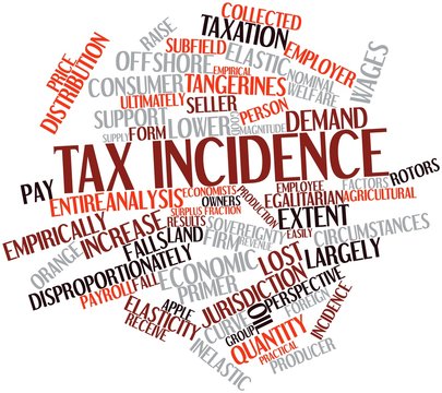 Word cloud for Tax incidence