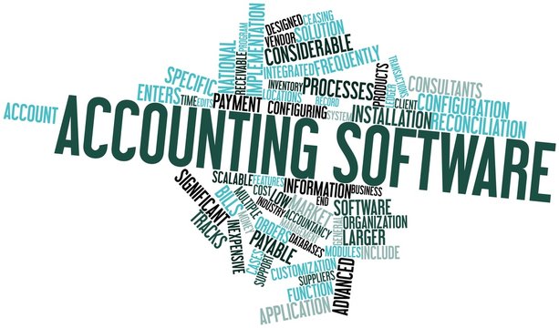 Word Cloud For Accounting Software