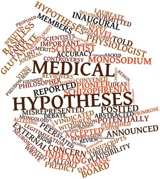 Word cloud for Medical Hypotheses