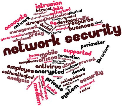 Word cloud for Network security