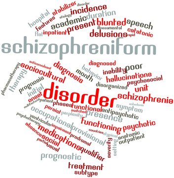 Word cloud for Schizophreniform disorder