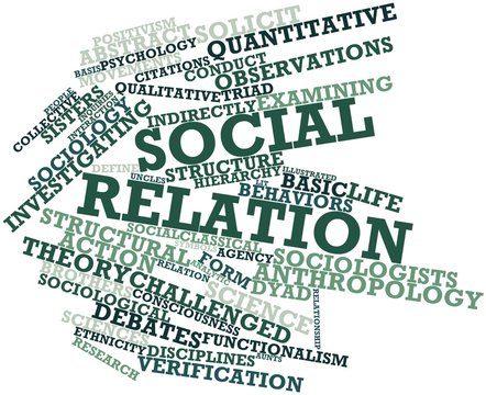 Word cloud for Social relation