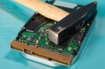 data security