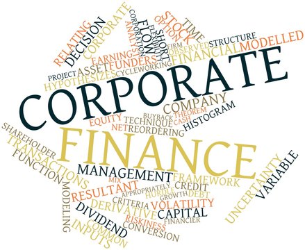 Word cloud for Corporate finance
