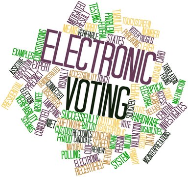 Word cloud for Electronic voting