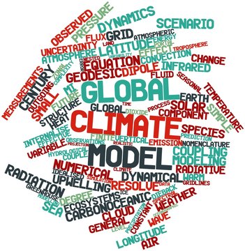 Word cloud for Global climate model