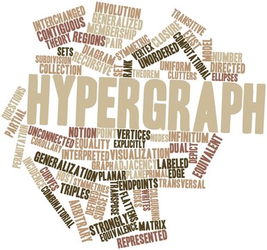 Word cloud for Hypergraph