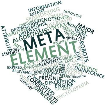 Word cloud for Meta element