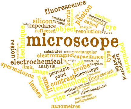Word cloud for Microscope