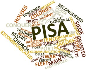 Word cloud for Pisa
