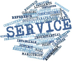 Word cloud for Service