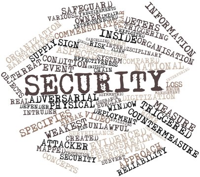 Word cloud for Security