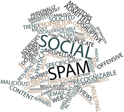 Word cloud for Social spam