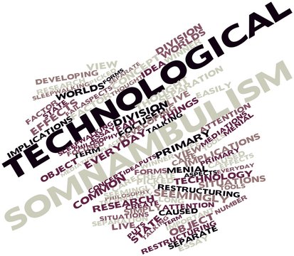Word cloud for Technological somnambulism