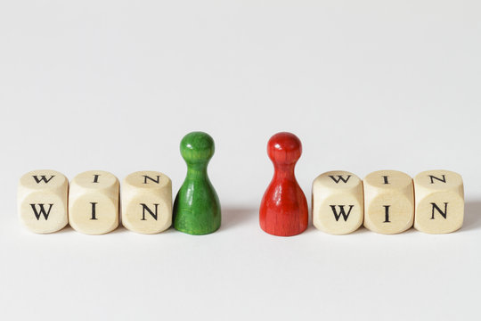 WIN WIN Strategie